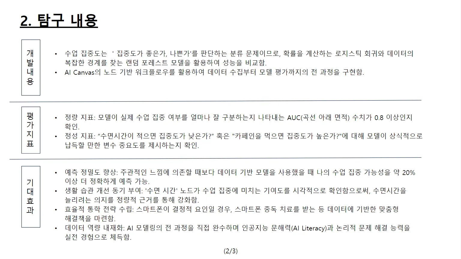 AI 탐구 기획 보고서 2. 탐구 내용 페이지